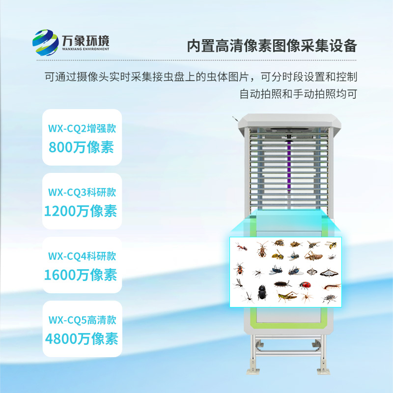 現代農田為什么要安裝高精度蟲情測報燈?