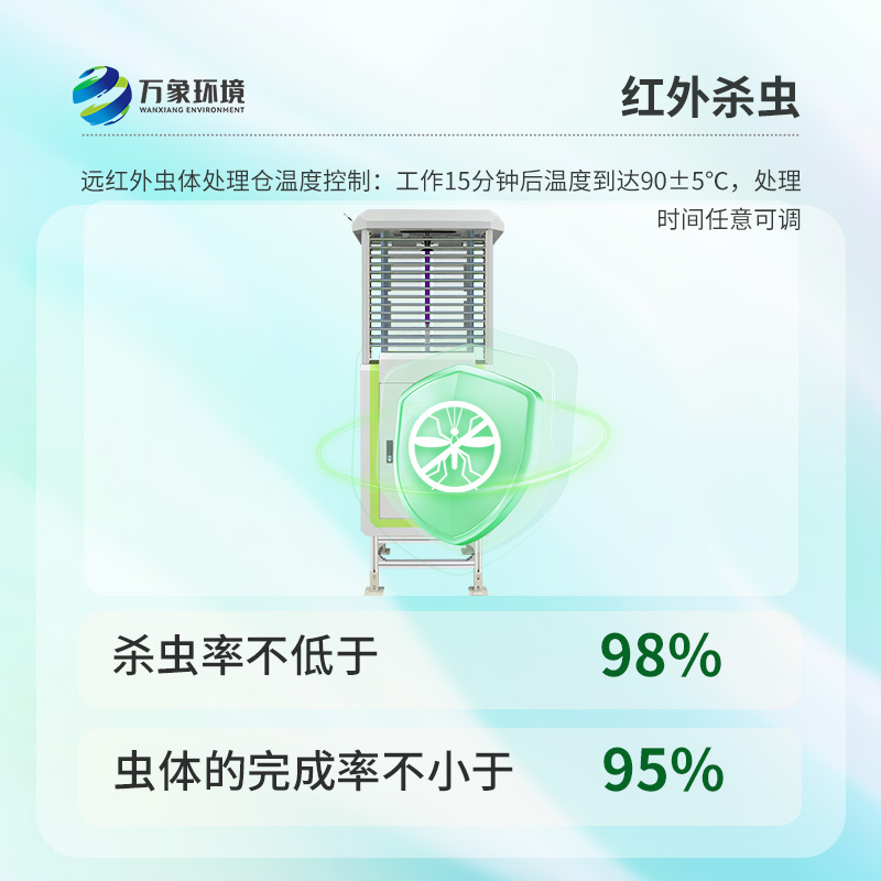 蟲情圖像自動信息采集測報燈
