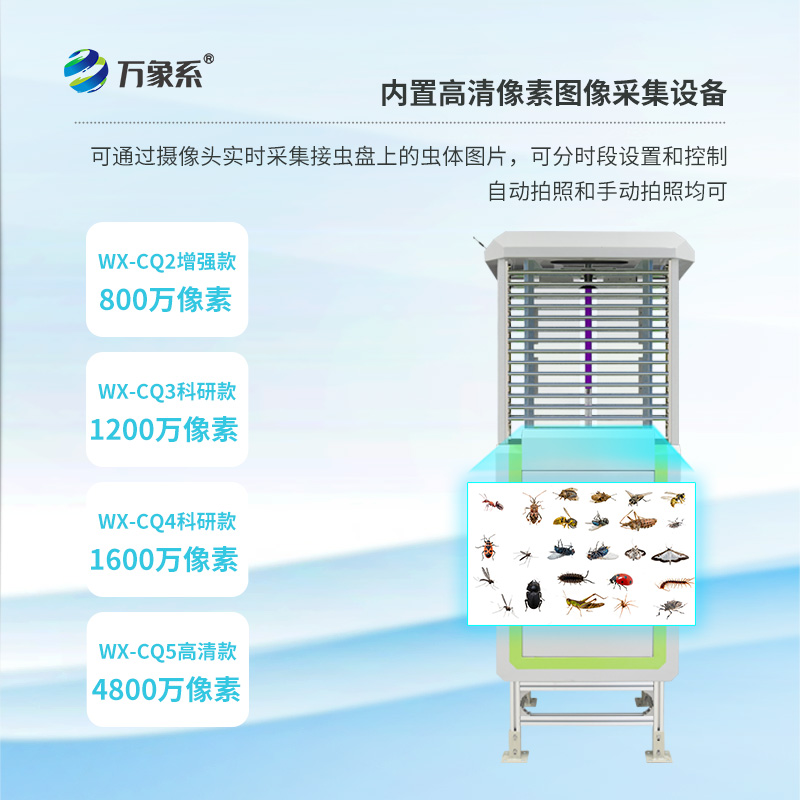 智慧蟲情測報系統(tǒng)——農(nóng)業(yè)害蟲的“克星”