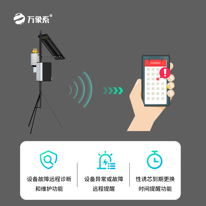 靶向害蟲自動測報系統(tǒng)如何精準(zhǔn)識別害蟲？