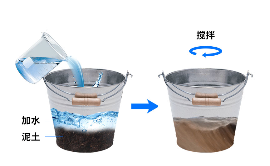 十層管式土壤墑情監測儀