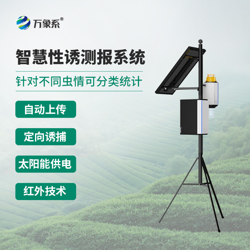 性誘監測預警系統，智能化為什么這么高？