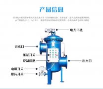 自清洗過濾器的優(yōu)點有哪些？